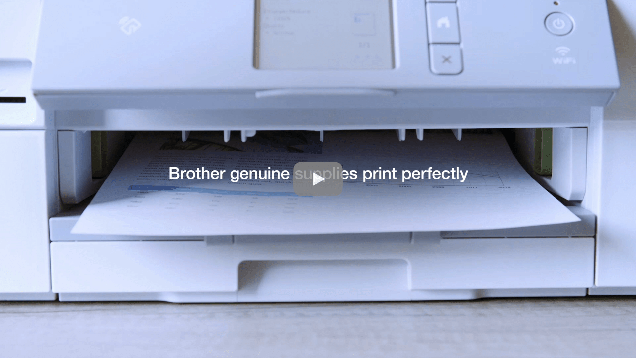 Genuine Brother LC1280XLVALBP High Yield Ink Cartridge Multipack 3